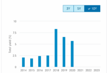 Carnival reports improved 3rd quarter profit