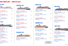 Carnival sensation and ecstasy leaving fleet