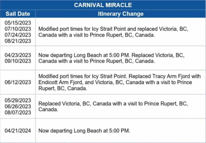 Carnival slates 14 day alaska sailing splendor