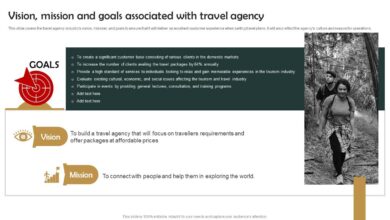 A travel agency on a mission