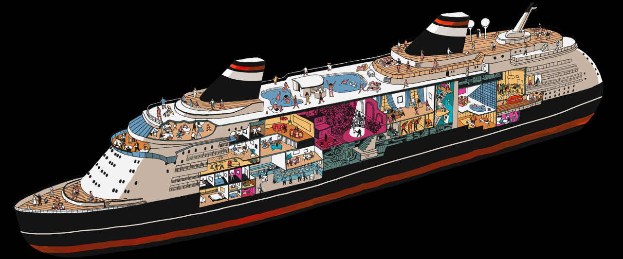 Cruise bridge ship modern inside navigating ocean alamy Carnival star set to assume joint control of ncl