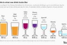 Carnival it s ok to bring nonalcoholic beverages aboard again