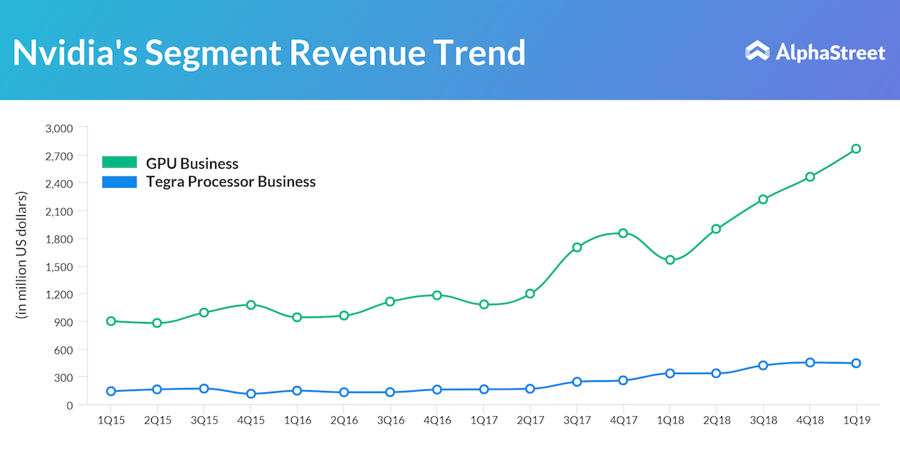 Carnival more than doubles q1 net income