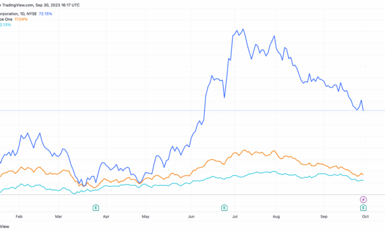 Carnival reports record quarter with income of 1b