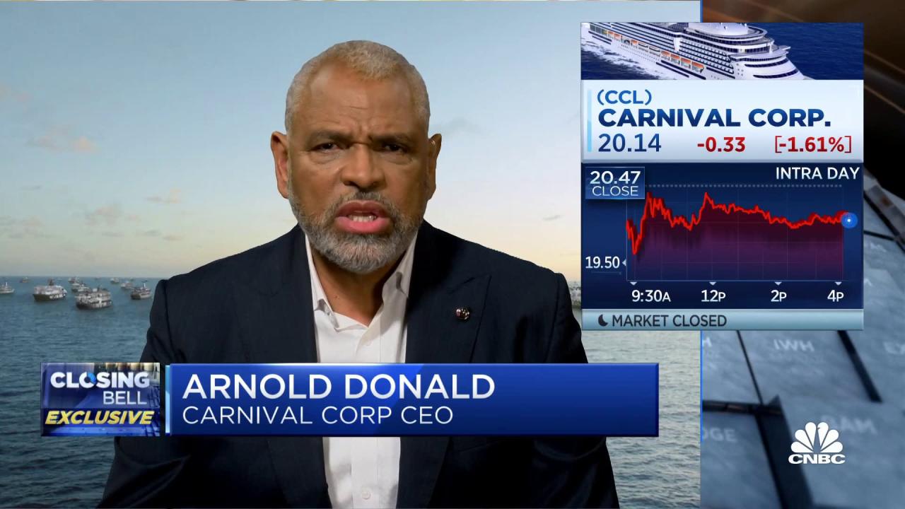 Cruise demand satisfy pent cruises Carnival q2 update pent up demand