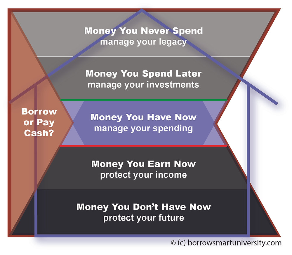 Advisors can help ease long hold times