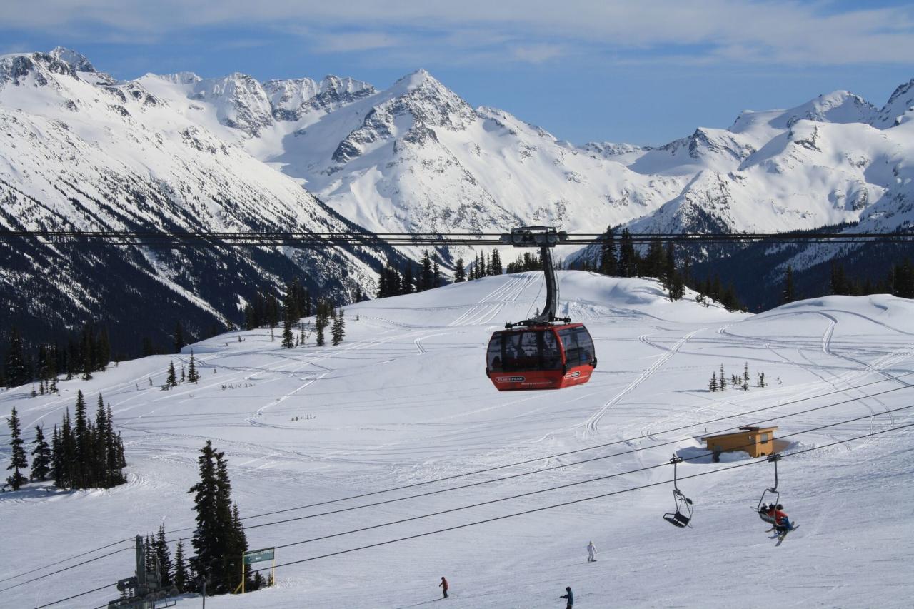 Blackcomb whistler inthesnow berger