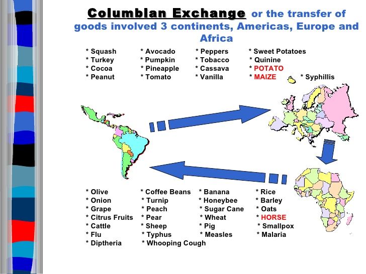 Map america south central world middle southamerica places return