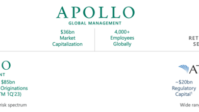 Apollo management files for ipo