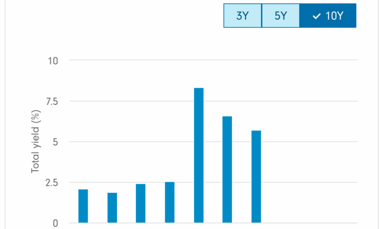 Carnival reports improved 3rd quarter profit