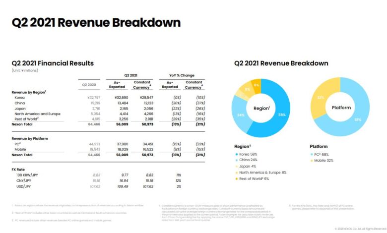 Ambassadors international hits q3 earnings slump