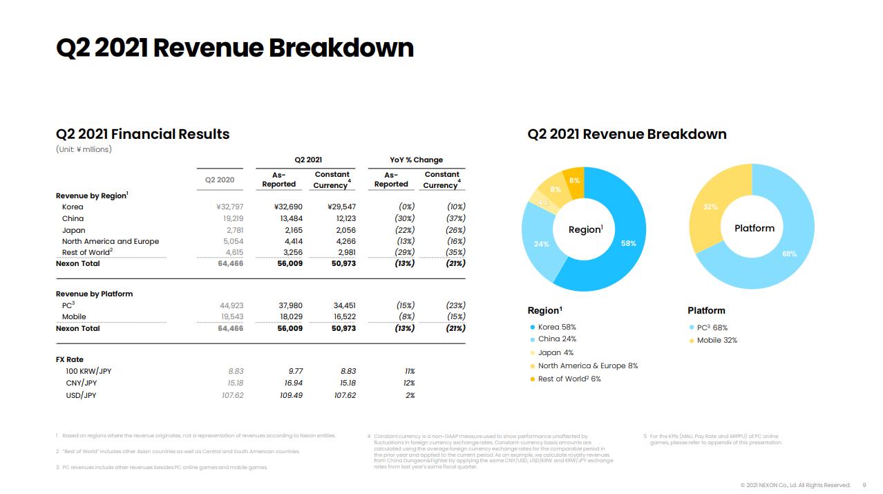 Ambassadors international hits q3 earnings slump