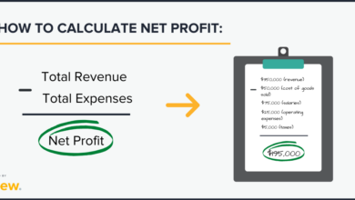 A web of profit