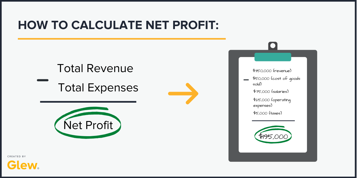 A web of profit