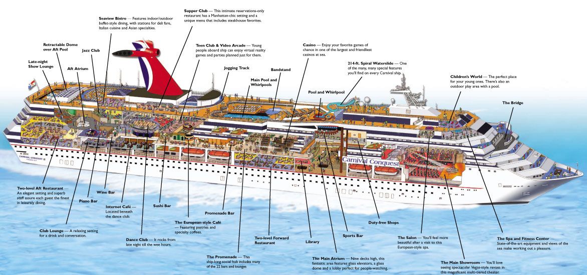 Carnival celebration cruise ships nassau cropped file ship former holiday 1986 under line commons construction wikipedia wikimedia was