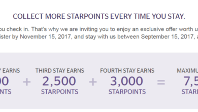 Amtrak rewards