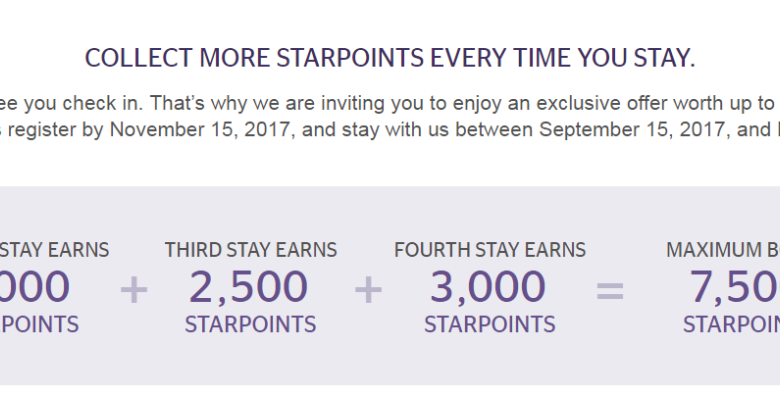 Amtrak rewards