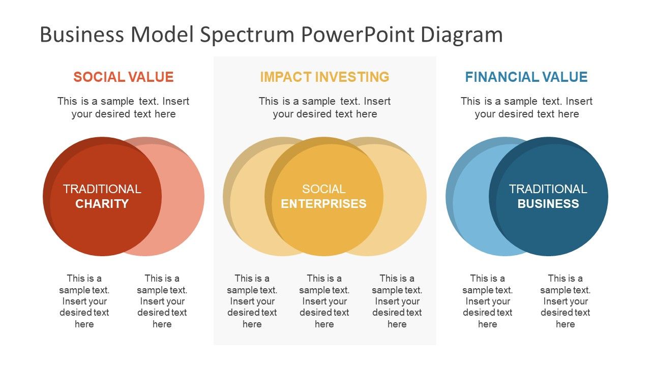 A stripped down business model