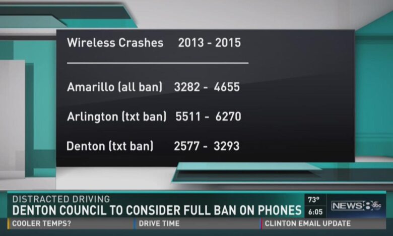 Wfaa ban denton drivers cell phone considers full