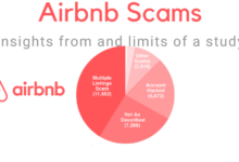 Airbnb keeps making money controversy