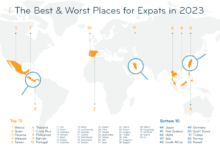 An insider s view of destinations