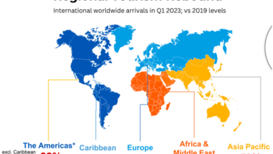 Caribbean tourism industry predicts modest growth for winter