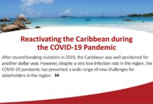 Covid caribbean hvs