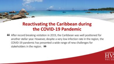 Covid caribbean hvs