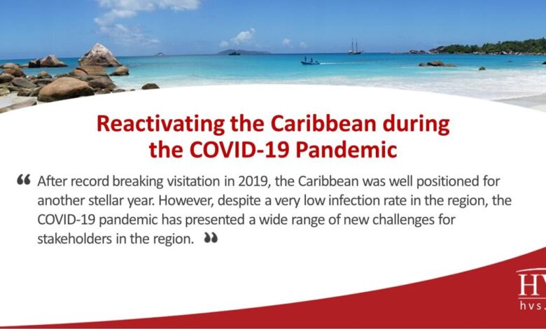 Covid caribbean hvs