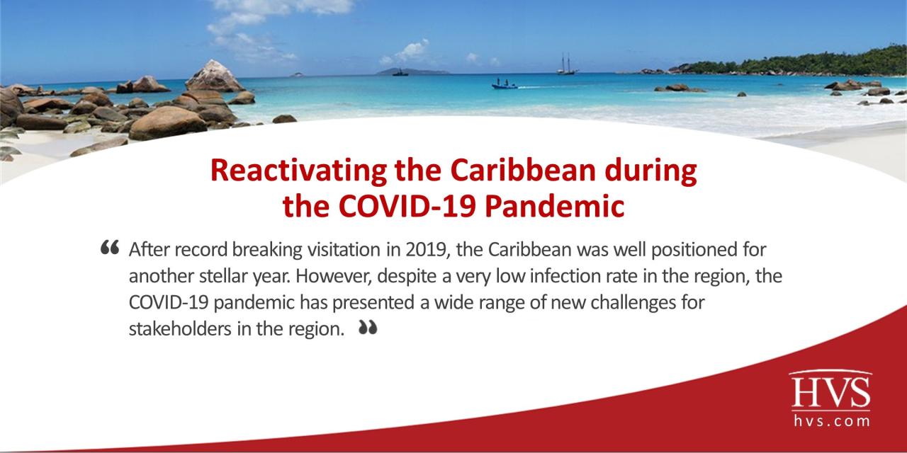 Covid caribbean hvs