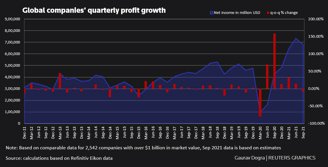 Boots pharmacy alliance walgreens wba franchise does shutterstock emergency pricing contraceptive dividend profits raises beats outlook q3 busy ceo names