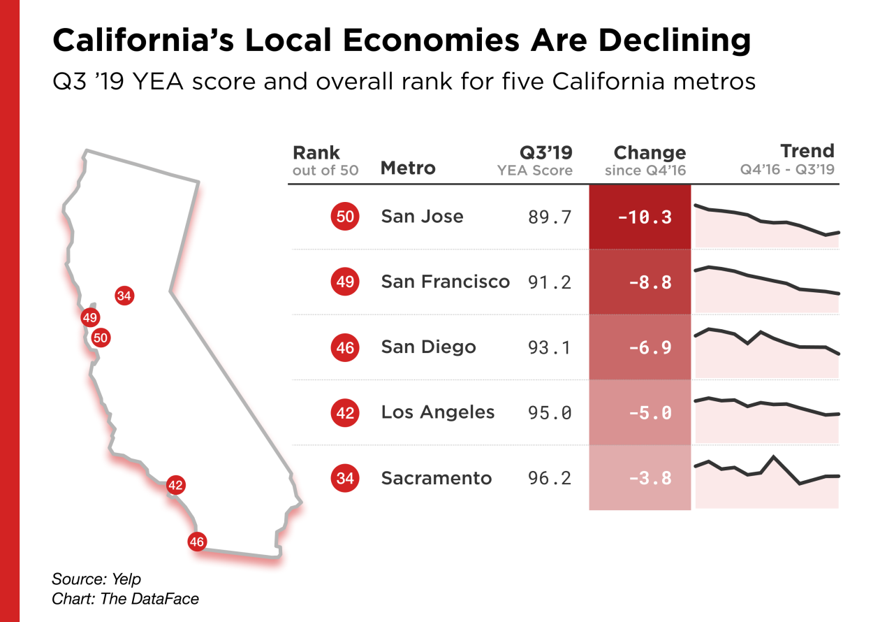 California cities see consumption lounges as way to increase cannabis tourism