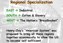 A specialization in southern africa