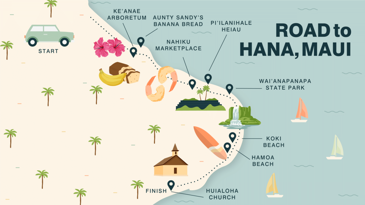 Amstar finalizes purchase of hotel hana maui