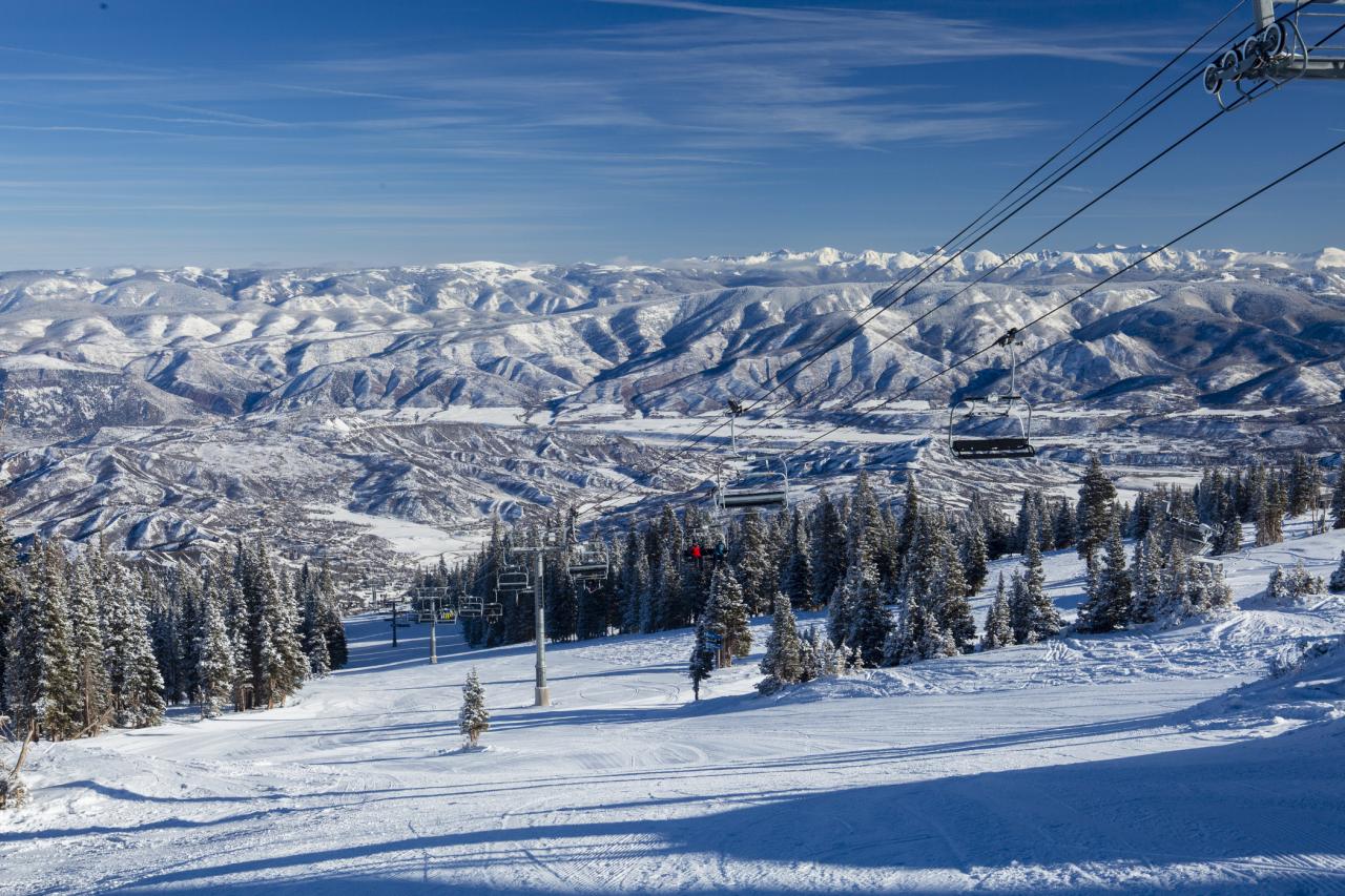 Aspen snowmass gives parents a break during spring break