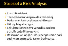 Calculating risks then going for it