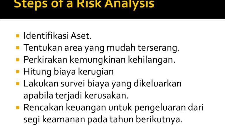 Calculating risks then going for it