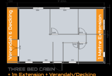 A demand for three berth cabins