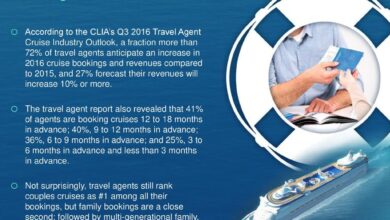 Agents cruise bookings trending upward