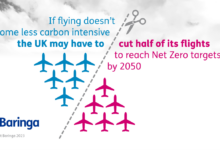 Airlines cant hit net zero goal on their own