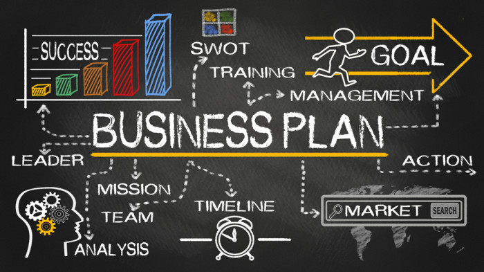 A business plan that just clicked