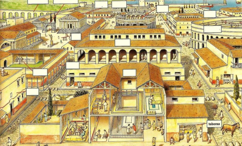 Ancient towns and second cities