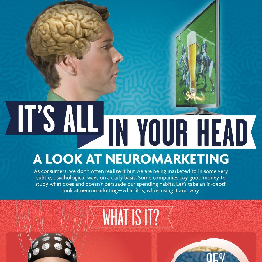 Behind mexican ad campaign neuroscience