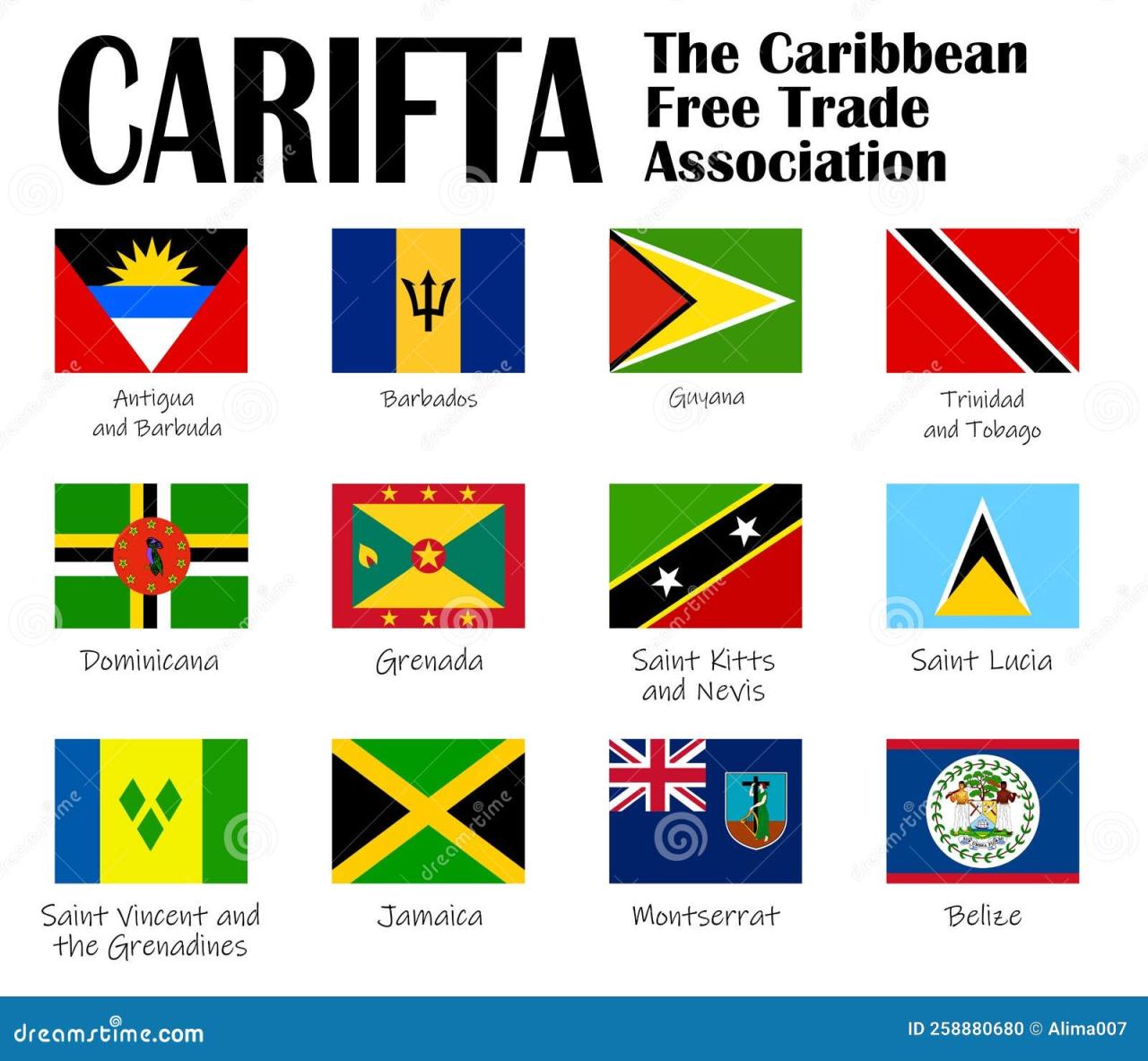 Caribbean trade groups team up to launch marketing company