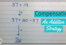 Building the perfect compensation formula can it be done