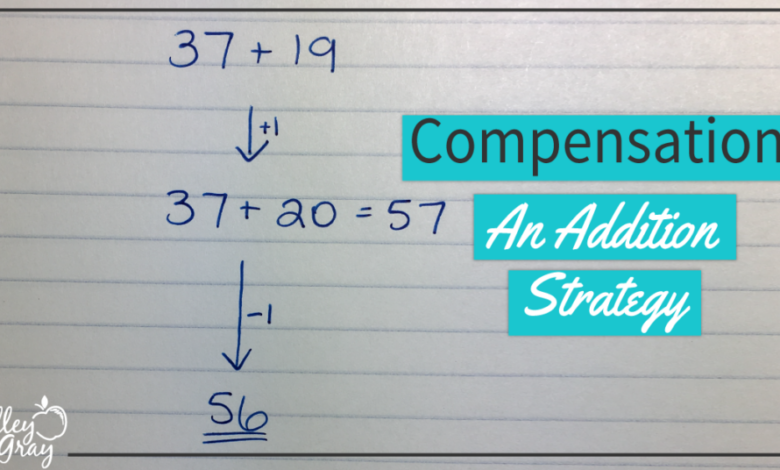 Building the perfect compensation formula can it be done