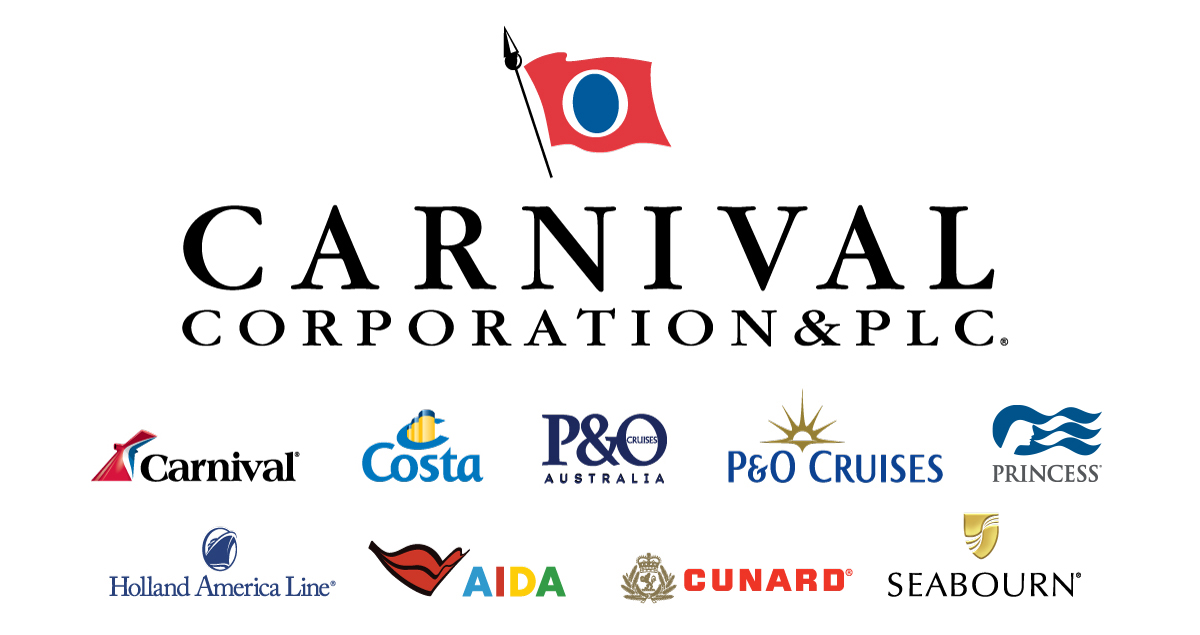 Carnival corp record booked position