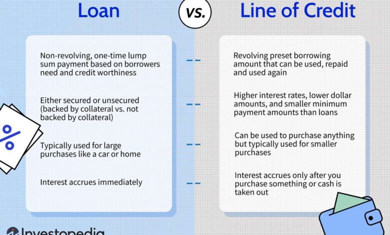 Ambassadors line of credit cut again