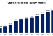 Cruise market global size forecast outlook