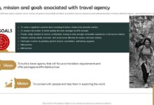 A travel agency on a mission